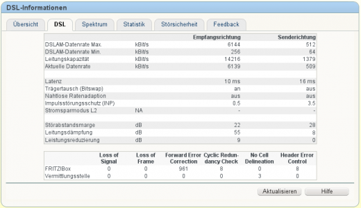 DSL-Informationen